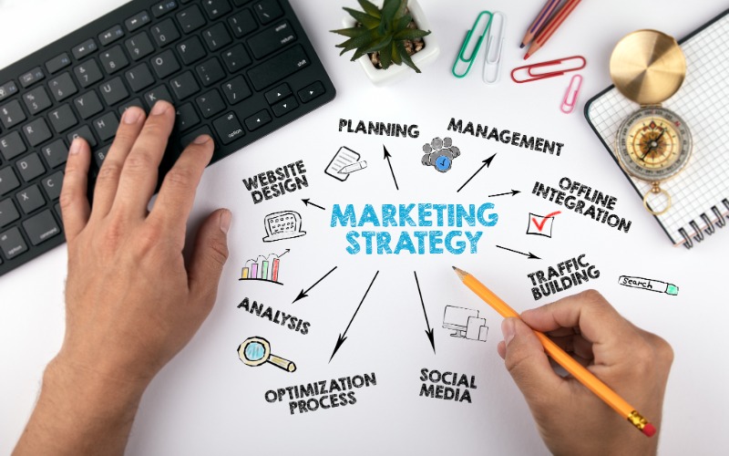 Plan de estrategia de marketing con análisis, SEO y redes sociales sobre un escritorio
